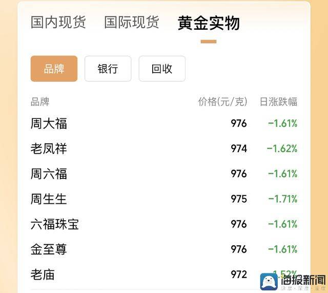掌握这些股票交易技巧，朋友的理财收入直线上升！