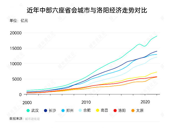 外汇市场瞬息万变，你今天的理财决策做好了吗？