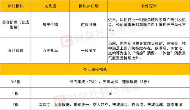 实时外汇行情揭秘，今日你绝对不能错过！