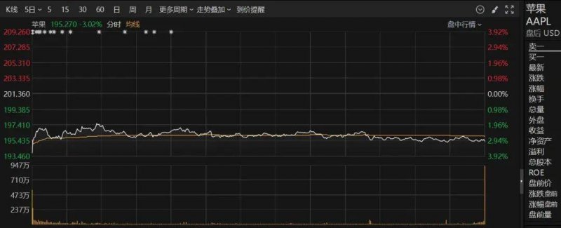 ic外汇平台最低入金到底有多少，你绝对想不到的秘密！